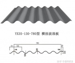大连横挂波浪板